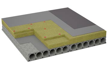 considerations of Llanelwedd flat roofing insulation